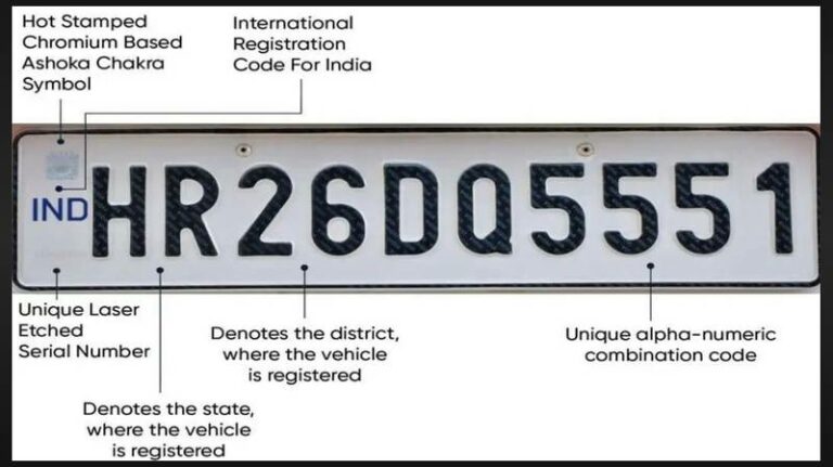 hsrp-number-plate