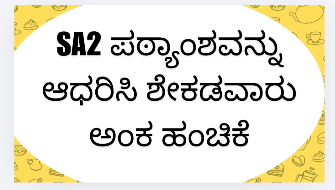 sa2chaptervise wheitage